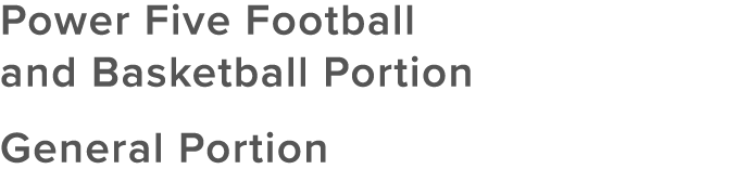 Power Five Football and Basketball Portion General Portion